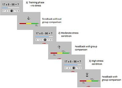 Characteristics of mental development in adolescence hotsell